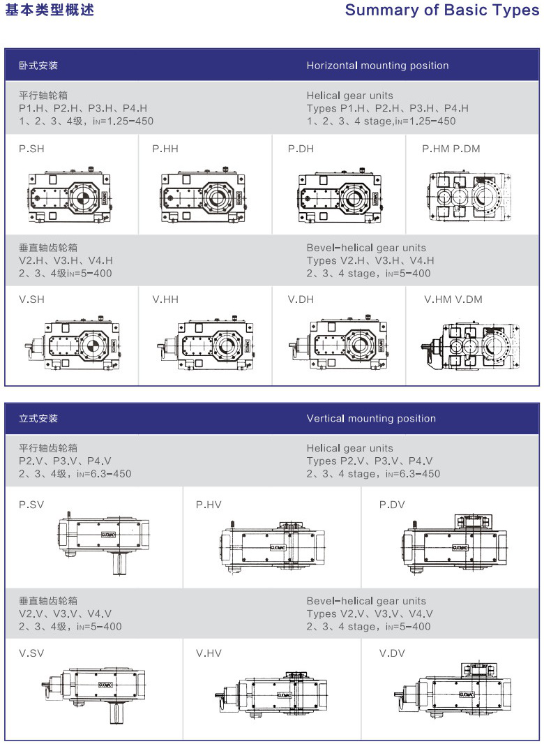 常州耐強傳動機(jī)械有限公司