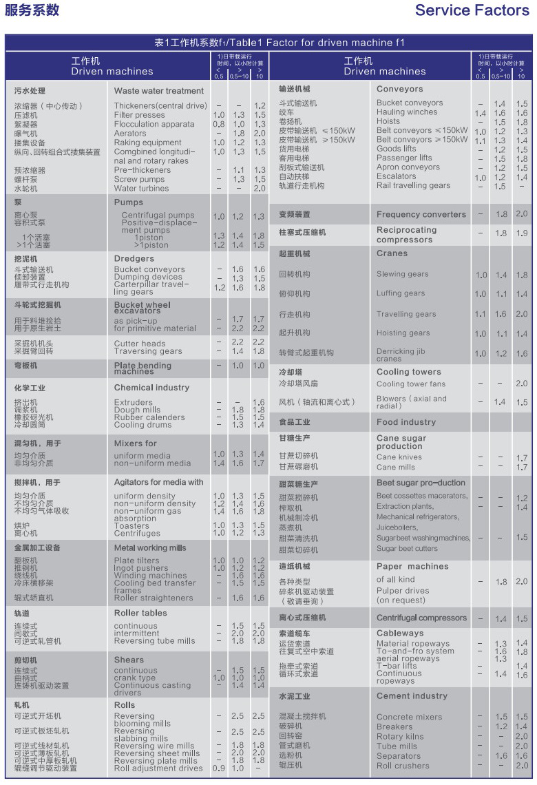 常州耐強傳動機(jī)械有限公司