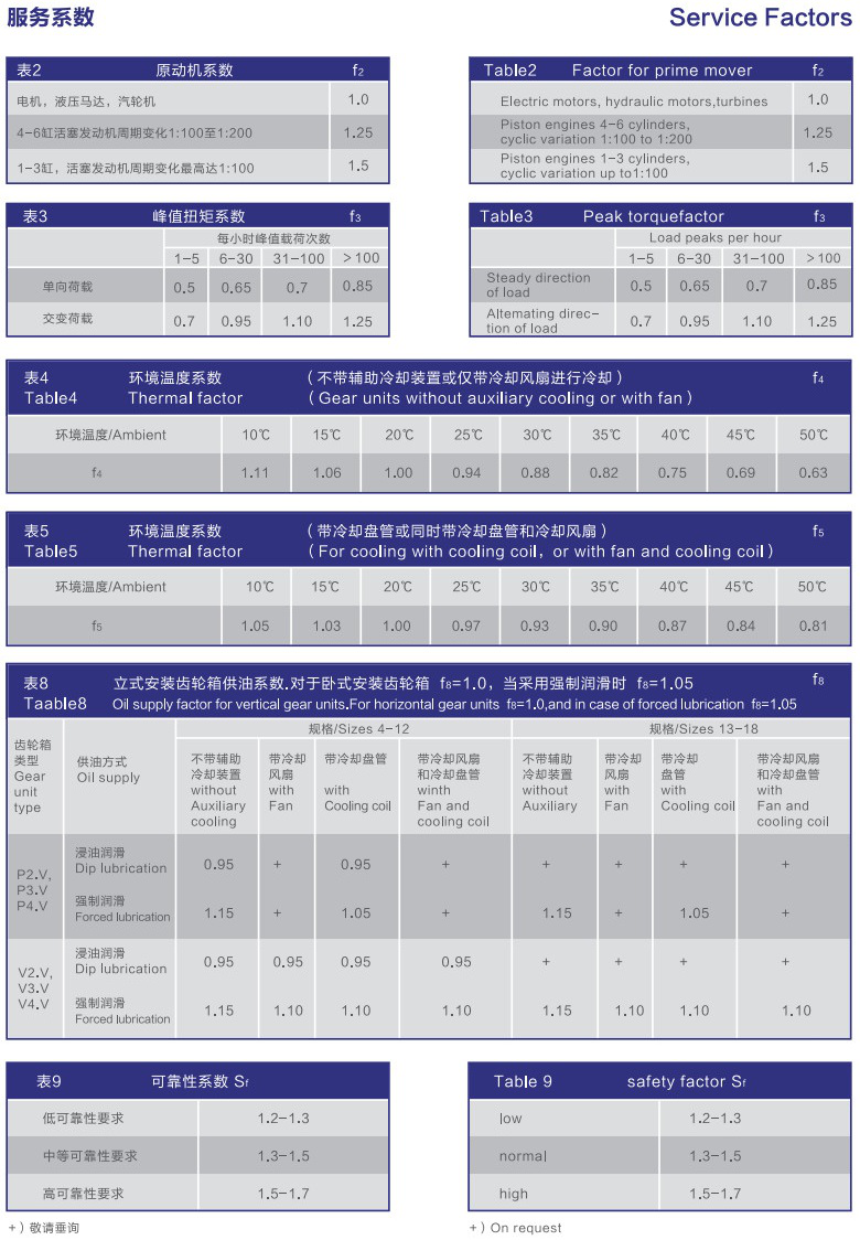 常州耐強傳動機(jī)械有限公司